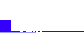 Lords of  
 Time