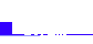 Silicon 
 Dreams
